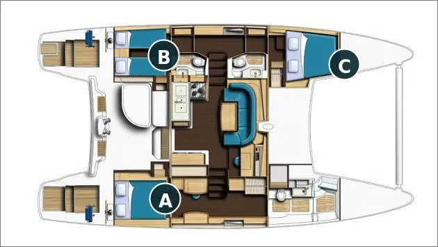 Catana 47 cabin layout — A, B and C marked